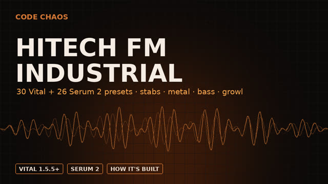 Cover: Hitech FM Industrial / Metallic